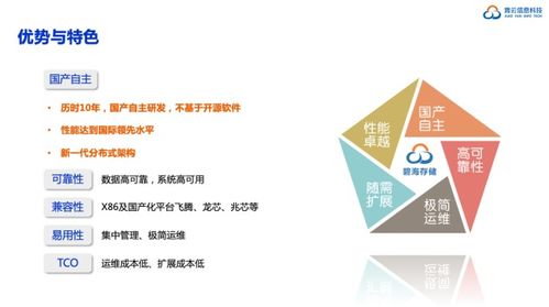 重磅 霄云科技再獲殊榮,榮獲 2020年度軟件定義存儲產(chǎn)品金獎(jiǎng)