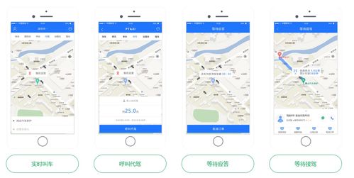 代駕app小程序開發(fā) 打車軟件系統制作流程介紹